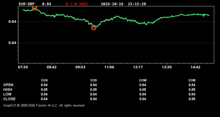 eur-gbp.jpg